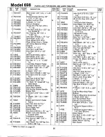 Предварительный просмотр 25 страницы MTD 132-698A Owner'S Manual