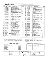 Предварительный просмотр 27 страницы MTD 132-698A Owner'S Manual