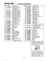 Предварительный просмотр 33 страницы MTD 132-698A Owner'S Manual