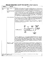 Предварительный просмотр 18 страницы MTD 132-760A Owner'S Manual