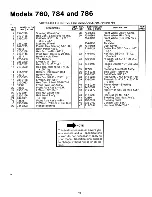 Предварительный просмотр 29 страницы MTD 132-760A Owner'S Manual