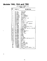 Предварительный просмотр 33 страницы MTD 132-760A Owner'S Manual