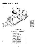 Предварительный просмотр 35 страницы MTD 132-760A Owner'S Manual