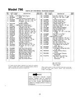 Предварительный просмотр 23 страницы MTD 132-796A Owner'S Manual