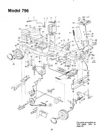 Предварительный просмотр 26 страницы MTD 132-796A Owner'S Manual