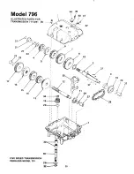 Предварительный просмотр 30 страницы MTD 132-796A Owner'S Manual