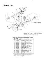 Предварительный просмотр 32 страницы MTD 132-796A Owner'S Manual