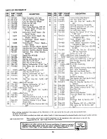 Предварительный просмотр 14 страницы MTD 133-380 Operating/Service Instructions Manual