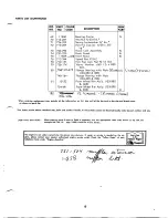 Предварительный просмотр 15 страницы MTD 133-380 Operating/Service Instructions Manual