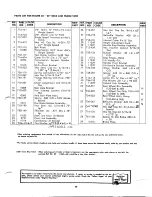 Предварительный просмотр 17 страницы MTD 133-380 Operating/Service Instructions Manual