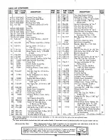 Предварительный просмотр 18 страницы MTD 133-380 Operating/Service Instructions Manual