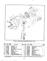 Предварительный просмотр 22 страницы MTD 133-380 Operating/Service Instructions Manual