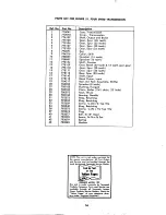 Предварительный просмотр 24 страницы MTD 133-380 Operating/Service Instructions Manual