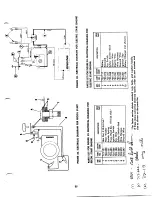 Предварительный просмотр 25 страницы MTD 133-380 Operating/Service Instructions Manual