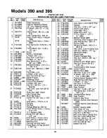 Предварительный просмотр 25 страницы MTD 133-390A Owner'S Manual