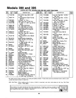 Предварительный просмотр 29 страницы MTD 133-390A Owner'S Manual