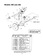 Предварительный просмотр 31 страницы MTD 133-390A Owner'S Manual