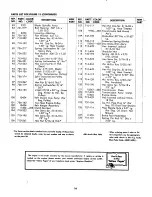 Предварительный просмотр 16 страницы MTD 133-430 Operating/Service Instructions Manual