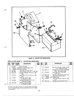 Предварительный просмотр 17 страницы MTD 133-430 Operating/Service Instructions Manual