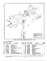 Предварительный просмотр 19 страницы MTD 133-430 Operating/Service Instructions Manual