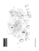 Предварительный просмотр 12 страницы MTD 133-495 Operating/Service Instructions Manual