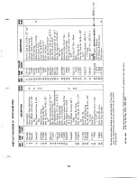 Предварительный просмотр 13 страницы MTD 133-495 Operating/Service Instructions Manual