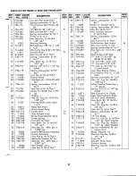 Предварительный просмотр 17 страницы MTD 133-495 Operating/Service Instructions Manual