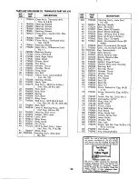 Предварительный просмотр 20 страницы MTD 133-495 Operating/Service Instructions Manual