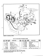 Предварительный просмотр 21 страницы MTD 133-495 Operating/Service Instructions Manual