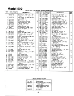 Предварительный просмотр 23 страницы MTD 133-500A Owner'S Manual