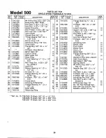 Предварительный просмотр 29 страницы MTD 133-500A Owner'S Manual