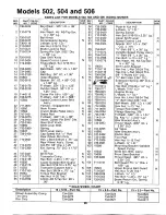 Preview for 29 page of MTD 133-502A Owner'S Manual