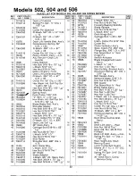 Preview for 33 page of MTD 133-502A Owner'S Manual