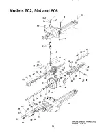 Preview for 34 page of MTD 133-502A Owner'S Manual