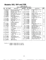 Preview for 35 page of MTD 133-502A Owner'S Manual