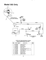 Preview for 36 page of MTD 133-502A Owner'S Manual