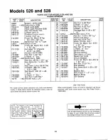 Предварительный просмотр 31 страницы MTD 133-526A Owner'S Manual