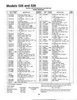 Предварительный просмотр 33 страницы MTD 133-526A Owner'S Manual