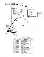 Предварительный просмотр 42 страницы MTD 133-526A Owner'S Manual