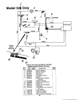 Предварительный просмотр 43 страницы MTD 133-526A Owner'S Manual