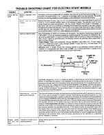 Предварительный просмотр 19 страницы MTD 133-630A Owner'S Manual