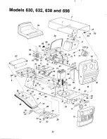 Предварительный просмотр 22 страницы MTD 133-630A Owner'S Manual