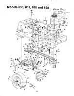 Предварительный просмотр 24 страницы MTD 133-630A Owner'S Manual