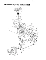 Предварительный просмотр 26 страницы MTD 133-630A Owner'S Manual