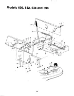 Предварительный просмотр 28 страницы MTD 133-630A Owner'S Manual