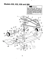 Предварительный просмотр 30 страницы MTD 133-630A Owner'S Manual