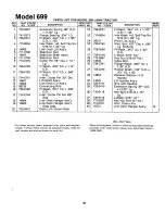 Preview for 35 page of MTD 133-699A Owner'S Manual