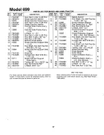 Preview for 37 page of MTD 133-699A Owner'S Manual