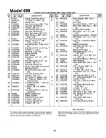 Preview for 39 page of MTD 133-699A Owner'S Manual