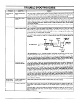 Предварительный просмотр 19 страницы MTD 133A560B00 Owner'S Manual